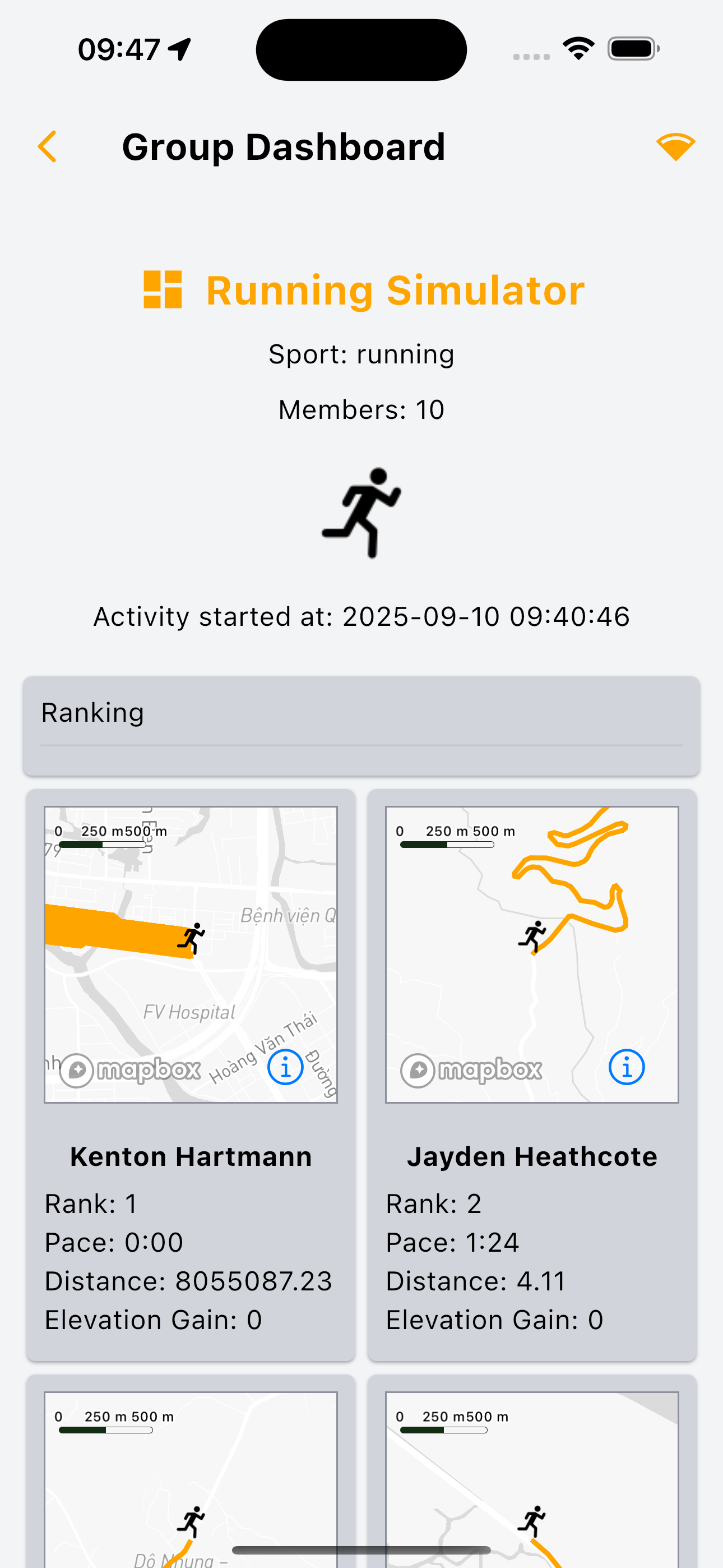 Group Dashboard